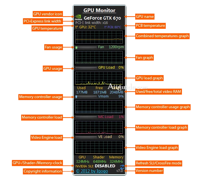 GPU Monitor